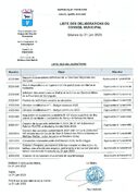 LISTE DES DELIBERATIONS CONSEIL MUNICIPAL 21 JUIN 2023