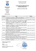 LISTE DES DELIBERATIONS DU CONSEIL MUNICIPAL 23.02.2024
